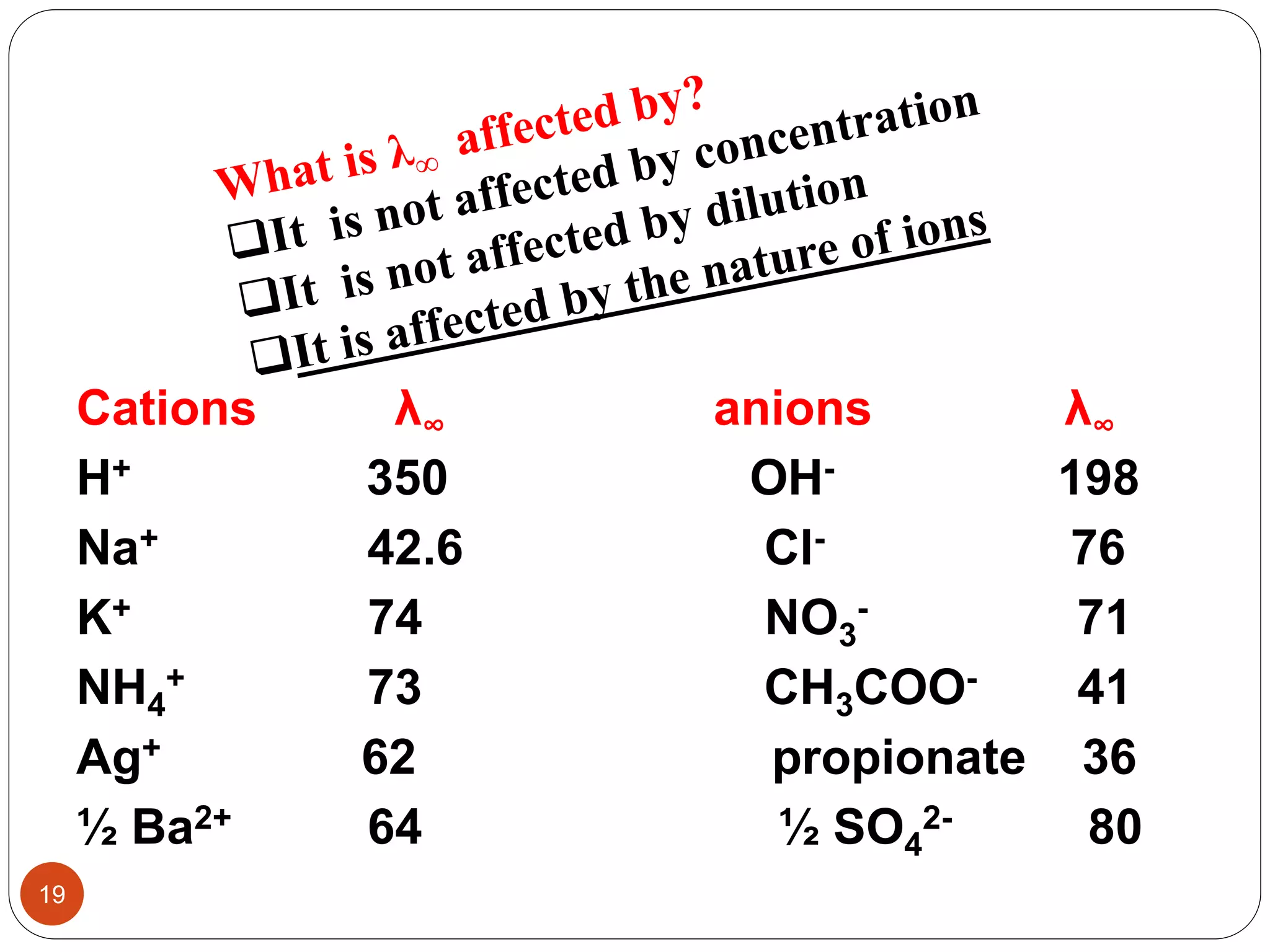 Cations λ∞ anions λ∞
H+ 350 OH- 198
Na+ 42.6 Cl- 76
K+ 74 NO3
- 71
NH4
+ 73 CH3COO- 41
Ag+ 62 propionate 36
½ Ba2+ 64 ½ SO4
2- 80
19
 