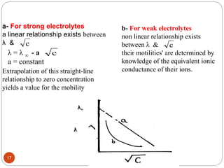 b- For weak electrolytes
non linear relationship exists
between λ &
their motilities' are determined by
knowledge of the equivalent ionic
conductance of their ions.
λ
λ∞
a- For strong electrolytes
a linear relationship exists between
λ &
Extrapolation of this straight-line
relationship to zero concentration
yields a value for the mobility
c
λ = λ ∞ - a
a = constant
c
c
17
 