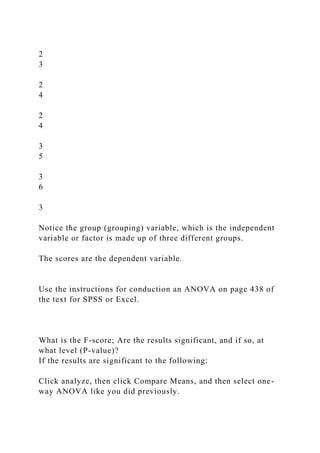 2
3
2
4
2
4
3
5
3
6
3
Notice the group (grouping) variable, which is the independent
variable or factor is made up of three different groups.
The scores are the dependent variable.
Use the instructions for conduction an ANOVA on page 438 of
the text for SPSS or Excel.
What is the F-score; Are the results significant, and if so, at
what level (P-value)?
If the results are significant to the following:
Click analyze, then click Compare Means, and then select one-
way ANOVA like you did previously.
 