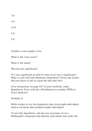 7.0
3.0
15.0
4.0
3.0
Conduct a one-sample t-test.
What is the t-test score?
What is the mean?
Was the test significant?
If it was significant at what P-value level was it significant?
What is your null and alternative hypothesis? Given the results
did you reject or fail to reject the null and why?
(Use instructions on page 437 of your textbook, under
Hypothesis Tests with the t Distribution to conduct SPSS or
Excel analysis).
Problem 2)
Billie wishes to test the hypothesis that overweight individuals
tend to eat faster than normal-weight individuals.
To test this hypothesis, she has two assistants sit in a
McDonald’s restaurant and identify individuals who order the
 