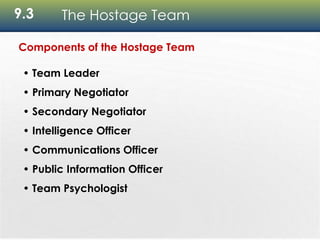 9.3 The Hostage Team
Components of the Hostage Team
• Team Leader
• Primary Negotiator
• Secondary Negotiator
• Intelligence Officer
• Communications Officer
• Public Information Officer
• Team Psychologist
 