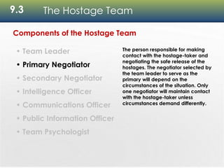9.3 The Hostage Team
Components of the Hostage Team
• Team Leader
• Primary Negotiator
• Secondary Negotiator
• Intelligence Officer
• Communications Officer
• Public Information Officer
• Team Psychologist
The person responsible for making
contact with the hostage-taker and
negotiating the safe release of the
hostages. The negotiator selected by
the team leader to serve as the
primary will depend on the
circumstances of the situation. Only
one negotiator will maintain contact
with the hostage-taker unless
circumstances demand differently.
 