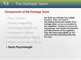 9.3 The Hostage Team
Components of the Hostage Team
• Team Leader
• Primary Negotiator
• Secondary Negotiator
• Intelligence Officer
• Communications Officer
• Public Information Officer
• Team Psychologist
The team psychologist has multiple
functions. They can assist in
developing behavioral profiles of the
hostage-taker, act as a consultant to
the negotiator, conduct on-scene risk
assessments, and monitor the behavior
and effectiveness of the negotiator.
They also take responsibility for any
critical incident debriefing following
the crisis.
 
