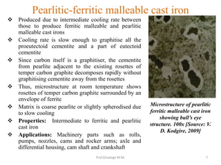 Pearlitic-ferritic malleable cast iron
 Produced due to intermediate cooling rate between
those to produce ferritic malleable and pearlitic
malleable cast irons
 Cooling rate is slow enough to graphitise all the
proeutectoid cementite and a part of eutectoid
cementite
 Since carbon itself is a graphitiser, the cementite
from pearlite adjacent to the existing rosettes of
temper carbon graphite decomposes rapidly without
graphitising cementite away from the rosettes
 Thus, microstructure at room temperature shows
rosettes of temper carbon graphite surrounded by an
envelope of ferrite
 Matrix is coarse pearlite or slightly spherodised due
to slow cooling
 Properties: Intermediate to ferritic and pearlitic
cast iron
 Applications: Machinery parts such as rolls,
pumps, nozzles, cams and rocker arms; axle and
differential housing, cam shaft and crankshaft
Microstructure of pearlitic
ferritic malleable cast iron
showing bull’s eye
structure. 100x [Source: V.
D. Kodgire, 2009]
7Prof.Ghadage M.M.
 
