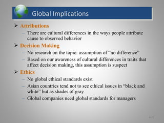Global ImplicationsGlobal Implications
 Attributions
– There are cultural differences in the ways people attribute
cause to observed behavior
 Decision Making
– No research on the topic: assumption of “no difference”
– Based on our awareness of cultural differences in traits that
affect decision making, this assumption is suspect
 Ethics
– No global ethical standards exist
– Asian countries tend not to see ethical issues in “black and
white” but as shades of gray
– Global companies need global standards for managers
6-21
 