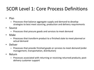 SCOR Level 1: Core Process Definitions
• Plan
– Processes that balance aggregate supply and demand to develop
strategies to best meet sourcing, production and delivery requirements
• Source
– Processes that procure goods and services to meet demand
• Make
– Processes that transform product to a finished state to meet planned or
actual demand
• Deliver
– Processes that provide finished goods or services to meet demand (order
management, transportation, distribution)
• Return
– Processes associated with returning or receiving returned products; post-
delivery customer support
 