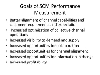 Goals of SCM Performance
Measurement
• Better alignment of channel capabilities and
customer requirements and expectation
• Increased optimization of collective channel
operations
• Increased visibility to demand and supply
• Increased opportunities for collaboration
• Increased opportunities for channel alignment
• Increased opportunities for information exchange
• Increased profitability
 