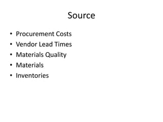 Source
• Procurement Costs
• Vendor Lead Times
• Materials Quality
• Materials
• Inventories
 