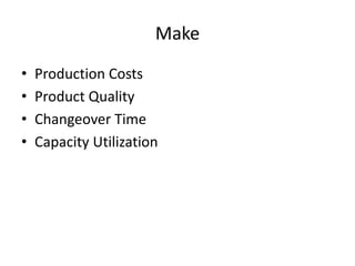 Make
• Production Costs
• Product Quality
• Changeover Time
• Capacity Utilization
 