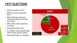 1977 ELECTIONS
 Elections held in 1977.
 PPP won more seats than
PNA .
 PNA (Pakistan National
Alliance) refused to accept
the results.
 PPP_PNA clash ruined the
economy .
 Destabilized the state.
 Z.A Bhutto had banned night
clubs ,horse racing, liquor.
 Declared Friday as a holiday .
 