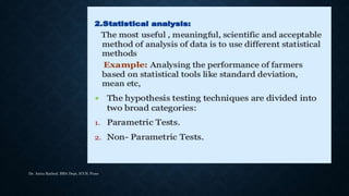 Dr. Anita Rathod, BBA Dept, ICCS, Pune
 