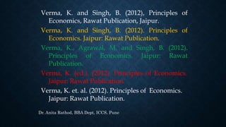 Verma, K. and Singh, B. (2012), Principles of
Economics, Rawat Publication, Jaipur.
Verma, K. and Singh, B. (2012). Principles of
Economics. Jaipur: Rawat Publication.
Verma, K., Agrawal, M. and Singh, B. (2012).
Principles of Economics. Jaipur: Rawat
Publication.
Verma, K. (ed.). (2012). Principles of Economics.
Jaipur: Rawat Publication.
Verma, K. et. al. (2012). Principles of Economics.
Jaipur: Rawat Publication.
Dr. Anita Rathod, BBA Dept, ICCS, Pune
 