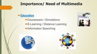 Education
Courseware / Simulations
E-Learning / Distance Learning
Information Searching
Importance/ Need of Multimedia
 
