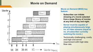 Movie on Demand
Movie on Demand (MOD) key
feature:
- Subscriber can initiate
showing of a movie selected
from a large library of movies
at any time of day and night.
- Server must be capable of
playing simultaneously large
no. of video streams (equal to
no. of subscriber currently
watching the movie.)
- Technically challenging, costly
and high end server
requirement with high data
flow rate.
 