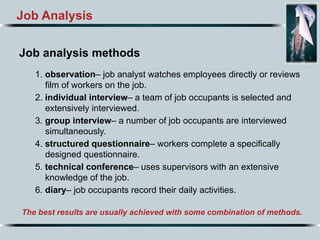 Job Method Chapter No. 5HRM PLANNING AND JOB ANALAYSIS.pptx