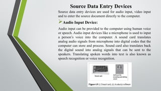 Voice Data Entry Devices Examples Chapter No. 04.pptx ICT chapter no 04 pptx | PPTX