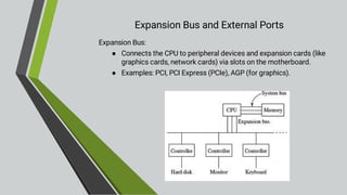 Chapter No. 02(1).pdf ICT basics with examples | PDF