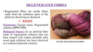 Rayon Grad Pulp CHAPTER NO.6 PLANT FIBRES USED AS SURGICAL DRESSINGS.pptx