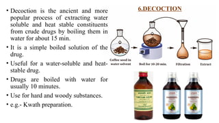 CHAPTER NO. 12 PHYTOCHEMICAL INVESTIGATION OF DRUGS /D.PHARMACY ...