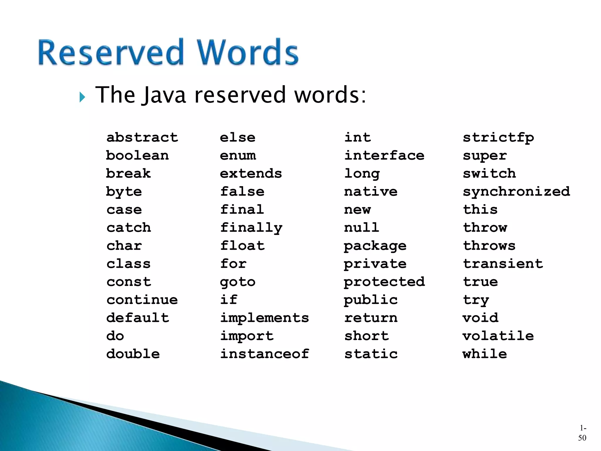  The Java reserved words:
1-
50
abstract
boolean
break
byte
case
catch
char
class
const
continue
default
do
double
else
enum
extends
false
final
finally
float
for
goto
if
implements
import
instanceof
int
interface
long
native
new
null
package
private
protected
public
return
short
static
strictfp
super
switch
synchronized
this
throw
throws
transient
true
try
void
volatile
while
 