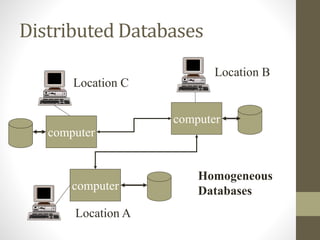 introduction to database | PPTX