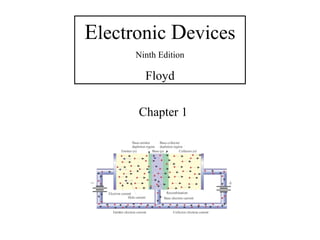 © 2012 Pearson Education. Upper Saddle River, NJ, 07458.
All rights reserved.
Electronic Devices, 9th edition
Thomas L. Floyd
Electronic Devices
Ninth Edition
Floyd
Chapter 1
 