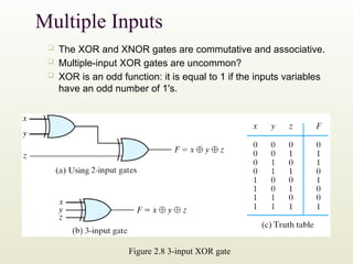Xor Is Chapter No 2.pptx it is a digital logic design | PPTX
