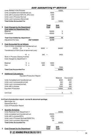 COST ACCOUNTING 9TH EDITION
Chapter 3 Page 40
Units Started in the Process 10000
Units completed and transferred out: 8000
Units still in process(100% M, 25% Con) 1200
Units Lost in Process Normal 460
Units Lost in process (Abnormal) 340
Total Units Accounted For 10000
2 Cost Charged by the Department
Total
Cost
Unit
Cost
Cost added by Department No.1
Material 50000 5
Conversion 45500 5
Total Cost Added by department 95500 10
Adjustment for loss: 460*10/8000= 0.575
3 Cost Accounted for as follows:
Cost of Units completed and transferred out:
0.575+ 10 x 8000 = 84600
Transferred to FOH (Cost of abnormal Loss)
10 x 340 = 3400
Work in Process Closing Inventor
Cost charged by department 1:
Material 5 x 1200 6000
Con 5 x 300 1500
7500
Total Cost Accounted For 95500
4 Additional Calculations:
Equvilant Production Report
Material Conversion
Units Completed and transferred out 8000 8000
Units Lost in process(abnormal) 340 340
Units Lost in process(normal) 460 460
Units still in process 1200 300
Equvilant Production 10000 9100
Unit Cost 5 5
4-4 Cost of production report: normal & abnormal spoilage.
Menninger Inc.
Department No.2
Cost of Production Report
1 Quantity Schedule:
Units Received from Department 1 30000
Units completed and transferred out: 25000
Units still in process(50%) 4200
Units Lost in Process Normal(25000*3%) 750
Units Lost in process (Abnormal) 50
Total Units Accounted For 30000
2 Cost Charged by the Department
Total
Cost
Unit
Cost
38
 
