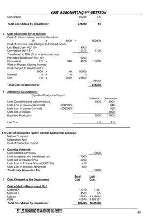 COST ACCOUNTING 9TH EDITION
Chapter 3 Page 42
Conversion 89250 7.5
Total Cost Added by department 241250 19
3 Cost Accounted for as follows:
Cost of Units completed and transferred out:
19 x 8000 = 152000
Cost of Normmal Loss Charged to Finished Goods
Last Dept Cost= 400*10= 4000
Conversion 360*7.5= 2700 6700
Transferred to FOH (Cost of abnormal Loss)
Preceding Dept Cost= 600*10= 6000
Conversion 7.5 x 540 4050 10050
Work in Process Closing Inventor
Cost charged by department 1:
5000 x 10 50000
Material 1.5 x 0 0
Con 7.5 x 3000 22500
72500
Total Cost Accounted For 241250
4 Additional Calculations:
Equvilant Production Report
Material Conversion
Units Completed and transferred out 8000 8000
Units Lost in process(abnormal) (600*90%) 540
Units Lost in process(normal) (400*90%) 360
Units still in process 3000
Equvilant Production 8000 11900
Unit Cost 1.5 7.5
4-6 Cost of production report: normal & abnormal spoilage.
Neltner Company
Department No.1
Cost of Production Report
1 Quantity Schedule:
Units Started in Process 10000
Units completed and transferred out: 7000
Units still in process(90%) 2000
Units Lost in Process Normal(9000*5%) 450
Units Lost in process (Abnormal) 550
Total Units Accounted For 10000
2 Cost Charged by the Department
Total
Cost
Unit
Cost
Cost added by Department No.1
Material A 13370 1.337
Material B 4500 0.5
Labour 37580 3.834694
FOH 46975 4.793367
Total Cost Added by department 102425 10.46506
40
 