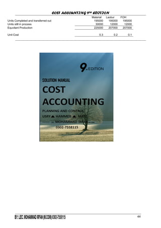 COST ACCOUNTING 9TH EDITION
Chapter 3 Page 46
Material Laobur FOH
195000 195000
Units still in process
225000 207000
Units Completed and transferred out 195000
30000 12000 12000
Equvilant Production 207000
Unit Cost 0.2 0.10.3
44
 