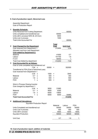 COST ACCOUNTING 9TH EDITION
Chapter 3 Page 35
9. Cost of production report; Abnormal Loss
Assembly Department
Cost of Production Report
1 Quantity Schedule:
Units Received from Cutting Depatment: 60000
Units completed and transferred out: 50000
Units still in process(100% M, 2/3 Con) 9000
Units Lost in process 1000
Total Units Accounted For 60000
2 Cost Charged by the Department
Total
Cost Unit Cost
Cost received from Department 1: 212400 3.54
Adjusted cost from Last Department
Cost added by Department 2:
Material 41650 0.7
Labour 101700 1.8
F.O.H 56500 1
Total Cost Added by department 412250 7.04
3 Cost Accounted for as follows:
Cost of Units completed and transferred out:
7.04 x 50000 = 352000
Transferred to FOH (Cost of abnormal Loss)
Cost received from Department 1:
3.54 x 1000 = 3540
Material 0.7 x 500 = 350
Labour 1.8 x 500 = 900
FOH 1 x 500 = 500
Work in Process Closing Inventor
Cost charged by department 1:
3.54 x 9000 31860
Material 0.7 x 9000 6300
Labour 1.8 x 6000 10800
FOH 1 x 6000 6000 54960
Total Cost Accounted For 412250
4 Additional Calculations:
Equvilant Production Report
Material Labour FOH
Units Completed and transferred out 50000 50000 50000
Units Lost in process 500 500 500
Units still in process 9000 6000 6000
Equvilant Production 59500 56500 56500
Unit Cost 0.7 1.8 1
10. Cost of production report; addition of materials
33
 
