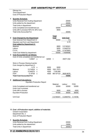 COST ACCOUNTING 9TH EDITION
Chapter 3 Page 36
Oloroso Inc.
Third Department
Cost of Production Report
1 Quantity Schedule:
Units Received from Cutting Depatment: 20000
Units added by the department 20000
Total Units in department 40000
Units completed and transferred out: 32000
Units still in process(100% M, 50% Con) 8000
Total Units Accounted For 40000
2 Cost Charged by the Department
Total
Cost Unit Cost
Cost received from Department 2: 30000 1.5
Adjusted cost from Last Department 0.75
Cost added by Department 2:
Material 8800 0.2146341
Labour 9000 0.2465753
F.O.H 7200 0.1972603
Total Cost Added by department 55000 1.4084698
3 Cost Accounted for as follows:
Cost of Units completed and transferred out:
1.40847 x 32000 = 45071.032
Work in Process Closing Inventor
Cost charged by department 2:
0.75 x 8000 6000
Material 0.214634 x 9000 1931.7073
Labour 0.246575 x 4500 1109.589
FOH 0.19726 x 4500 887.67123 9928.9676
Total Cost Accounted For 55000
4 Additional Calculations:
Equvilant Production Report
Material Labour FOH
Units Completed and transferred out 32000 32000 32000
Units Lost in process
Units still in process 9000 4500 4500
Equvilant Production 41000 36500 36500
Unit Cost 0.2146341 0.2465753 0.19726
11. Cost of Production report; addition of materials:
Cresent Corporation
Department No. 2
Cost of Production Report
1 Quantity Schedule:
Units Received from Cutting Depatment: 20000
Units added by the department 10000
Total Units in department 30000
34
 