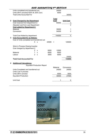 COST ACCOUNTING 9TH EDITION
Chapter 3 Page 37
Units completed and transferred out: 24000
Units still in process(100% M, 50% Con) 6000
Total Units Accounted For 30000
2 Cost Charged by the Department
Total
Cost Unit Cost
Cost received from Department 2: 60000 3
Adjusted cost from Last Department 2
Cost added by Department 2:
Material 30000 1
Conversion 54000 2
Total Cost Added by department 144000 5
3 Cost Accounted for as follows:
Cost of Units completed and transferred out:
5 x 24000 = 120000
Work in Process Closing Inventor
Cost charged by department 2:
2 x 6000 12000
Material 1 x 6000 6000
Labour 2 x 3000 6000
24000
Total Cost Accounted For 144000
4 Additional Calculations:
Equvilant Production Report
Material Conversion
Units Completed and transferred out 24000 24000
Units Lost in process
Units still in process 6000 3000
Equvilant Production 30000 27000
Unit Cost 1 2
35
 