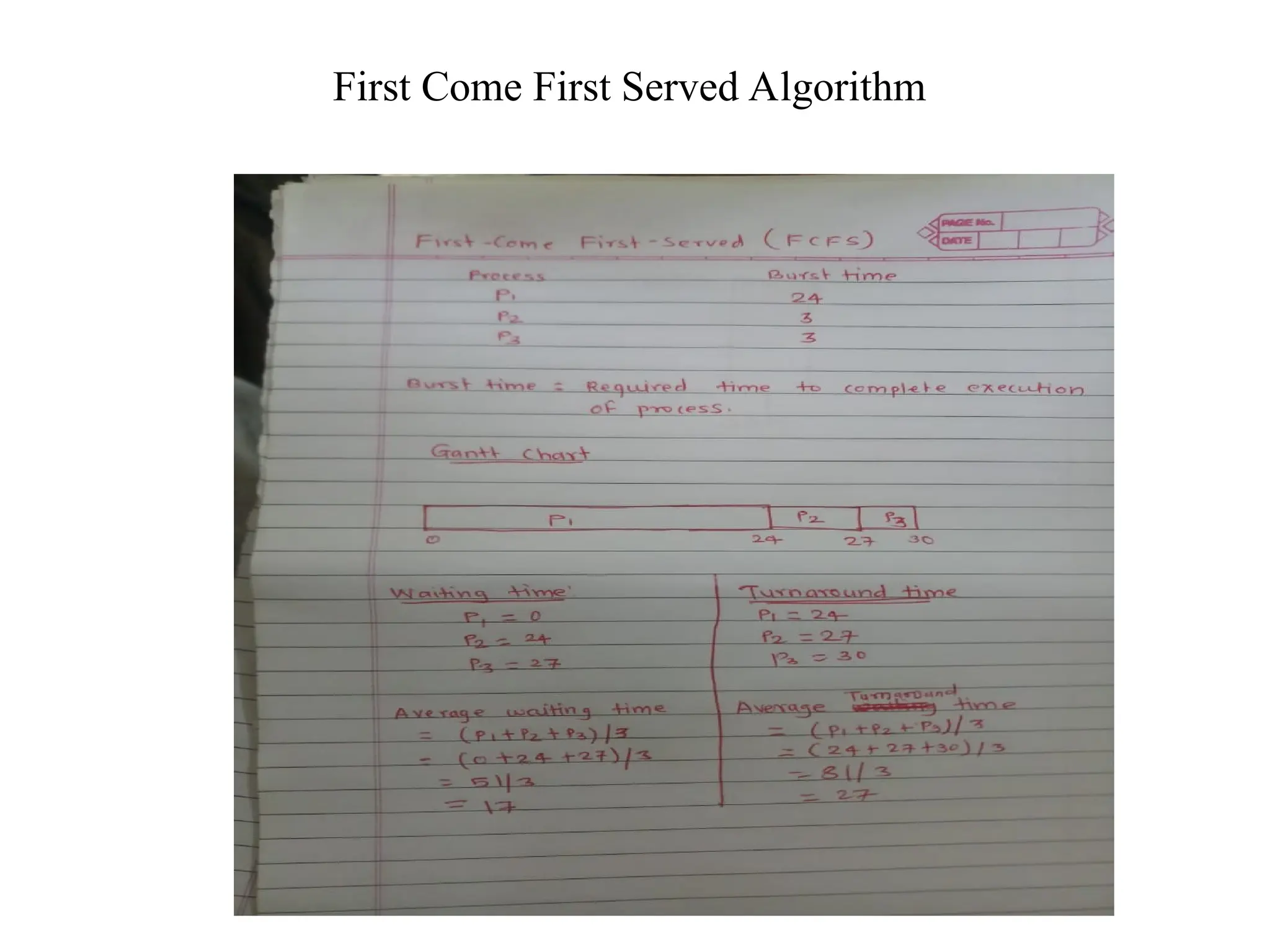 First Come First Served Algorithm
 
