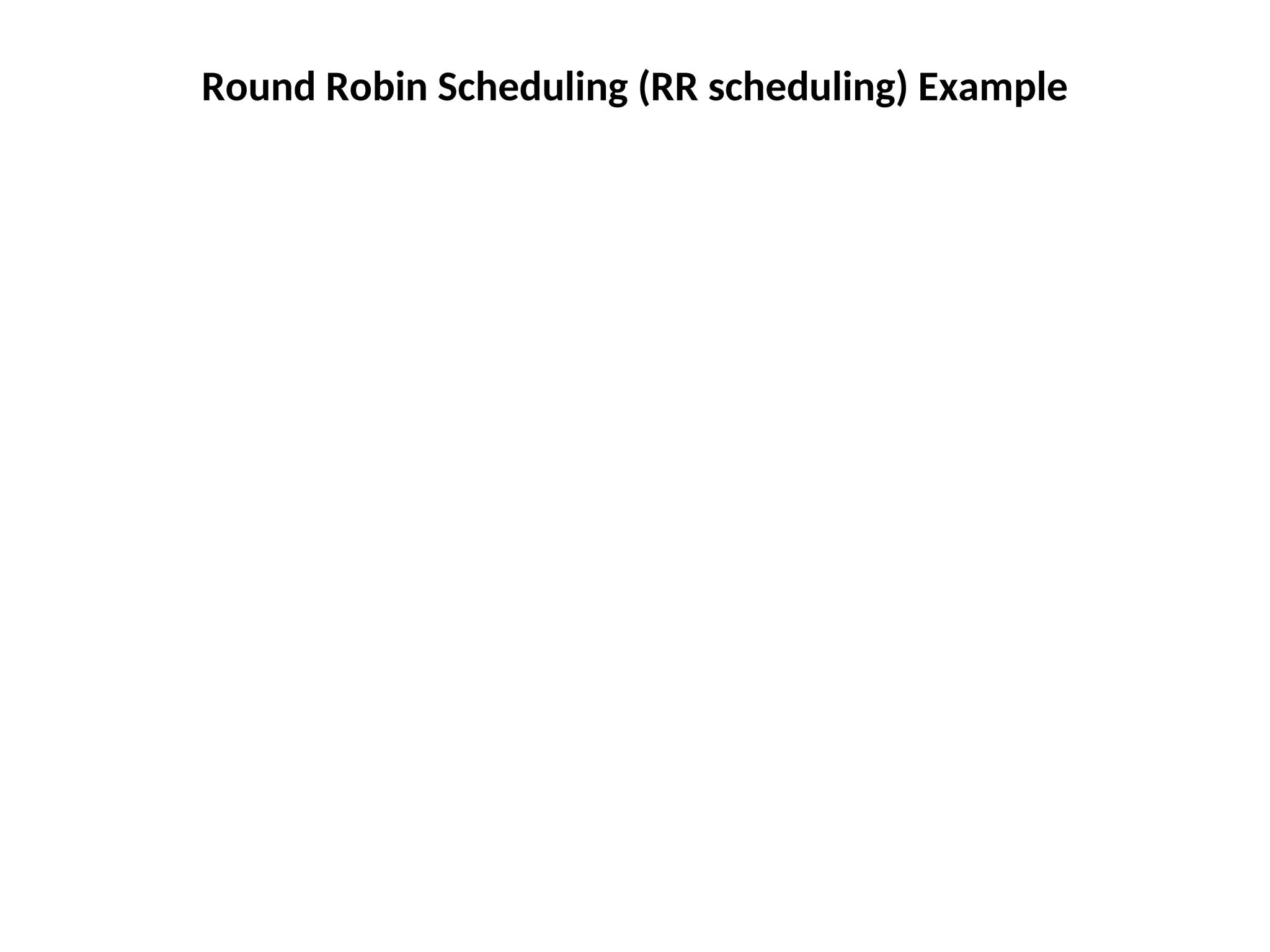 Round Robin Scheduling (RR scheduling) Example
 
