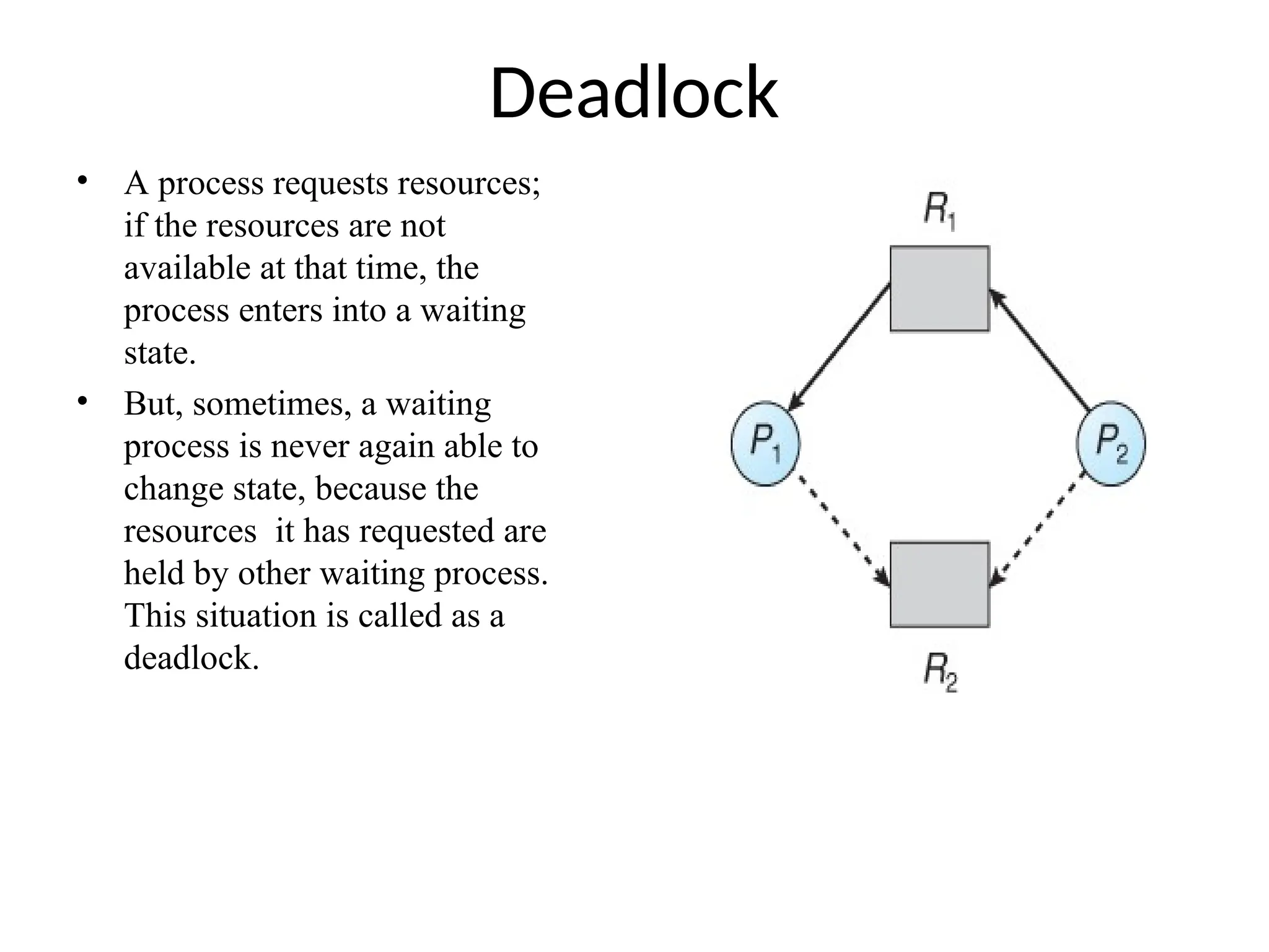 Deadlock
• A process requests resources;
if the resources are not
available at that time, the
process enters into a waiting
state.
• But, sometimes, a waiting
process is never again able to
change state, because the
resources it has requested are
held by other waiting process.
This situation is called as a
deadlock.
 