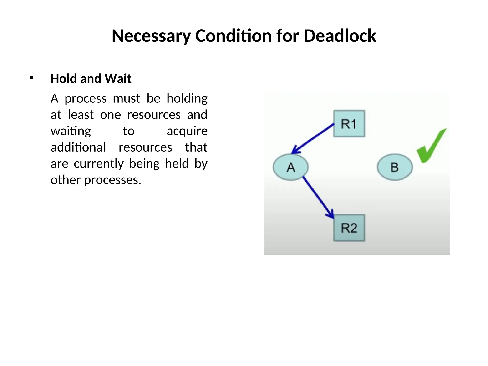 Necessary Condition for Deadlock
• Hold and Wait
A process must be holding
at least one resources and
waiting to acquire
additional resources that
are currently being held by
other processes.
 