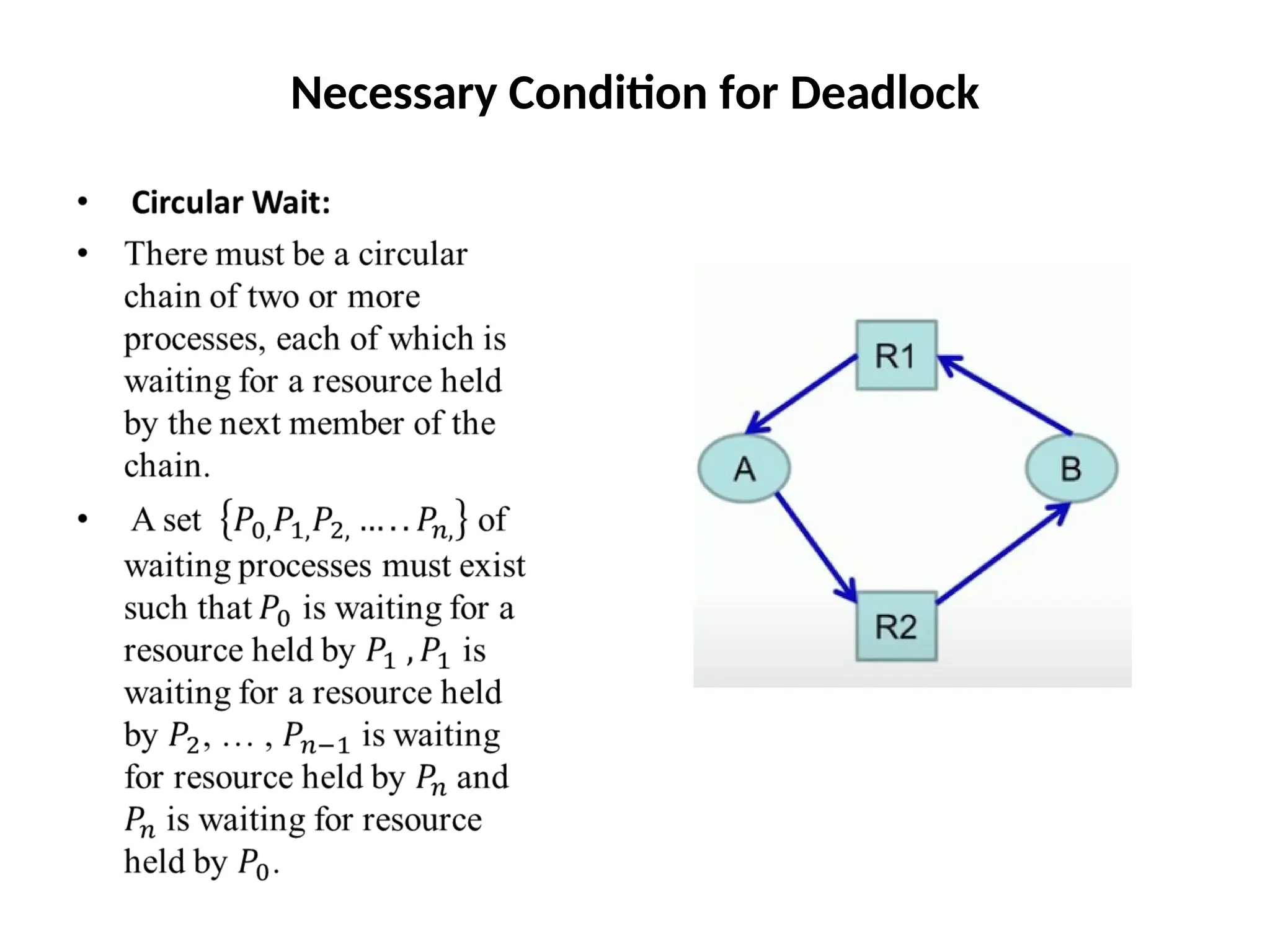Necessary Condition for Deadlock
 