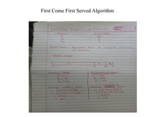 First Come First Served Algorithm
 