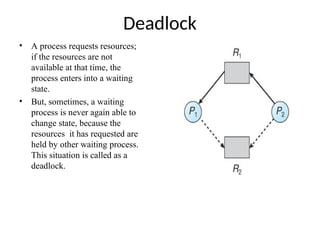 Deadlock
• A process requests resources;
if the resources are not
available at that time, the
process enters into a waiting
state.
• But, sometimes, a waiting
process is never again able to
change state, because the
resources it has requested are
held by other waiting process.
This situation is called as a
deadlock.
 
