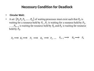 Necessary Condition for Deadlock
 
