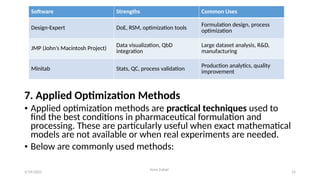 Optimization Techniques in Pharmaceutical Formulation and Processing | PPTX