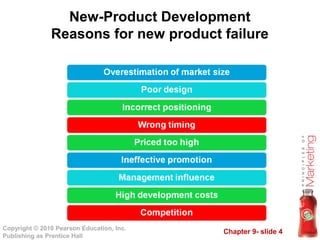Chapter 9- slide 4
Copyright © 2010 Pearson Education, Inc.
Publishing as Prentice Hall
New-Product Development
Reasons for new product failure
 