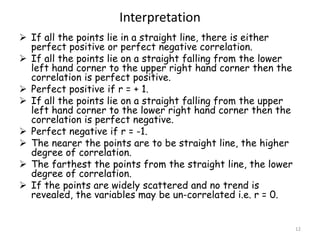 Interpretation
12
 If all the points lie in a straight line, there is either
perfect positive or perfect negative correlation.
 If all the points lie on a straight falling from the lower
left hand corner to the upper right hand corner then the
correlation is perfect positive.
 Perfect positive if r = + 1.
 If all the points lie on a straight falling from the upper
left hand corner to the lower right hand corner then the
correlation is perfect negative.
 Perfect negative if r = -1.
 The nearer the points are to be straight line, the higher
degree of correlation.
 The farthest the points from the straight line, the lower
degree of correlation.
 If the points are widely scattered and no trend is
revealed, the variables may be un-correlated i.e. r = 0.
 