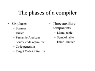 The phases of a compiler Six phases Scanner Parser Semantic Analyzer Source code optimizer Code generator Target Code Optimizer Three auxiliary components Literal table Symbol table Error Handler 