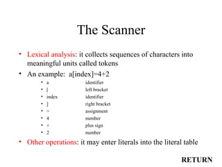 The Scanner Lexical analysis : it collects sequences of characters into meaningful units called tokens An example:  a[index]=4+2  a  identifier [ left bracket index  identifier ] right bracket = assignment 4 number + plus sign 2 number Other operations : it may enter literals into the literal table RETURN 
