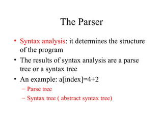 The Parser Syntax analysis : it determines the structure of the program The results of syntax analysis are a parse tree or a syntax tree An example: a[index]=4+2 Parse tree Syntax tree ( abstract syntax tree) 