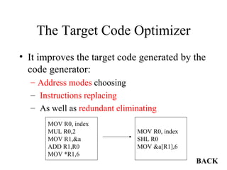 The Target Code Optimizer It improves the target code generated by the code generator: Address modes  choosing Instructions replacing As well as  redundant eliminating MOV R0, index MUL R0,2 MOV R1,&a ADD R1,R0 MOV *R1,6 MOV R0, index SHL R0 MOV &a[R1],6 BACK 