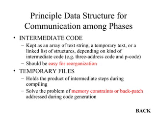 Principle Data Structure for Communication among Phases INTERMEDIATE CODE Kept as an array of text string, a temporary text, or a linked list of structures, depending on kind of intermediate code (e.g. three-address code and p-code) Should be  easy for reorganization TEMPORARY FILES Holds the product of intermediate steps during compiling Solve the problem of  memory constraints or back-patch  addressed during code generation  BACK 