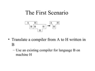 The First Scenario  A  H  A  H B  B  H  H H Translate a compiler from A to H written in B Use an existing compiler for language B on machine H 
